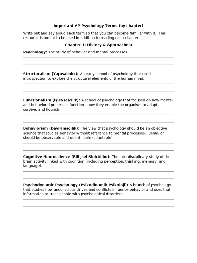 Chapter 1 Terms | PDF | Psychology | Mind