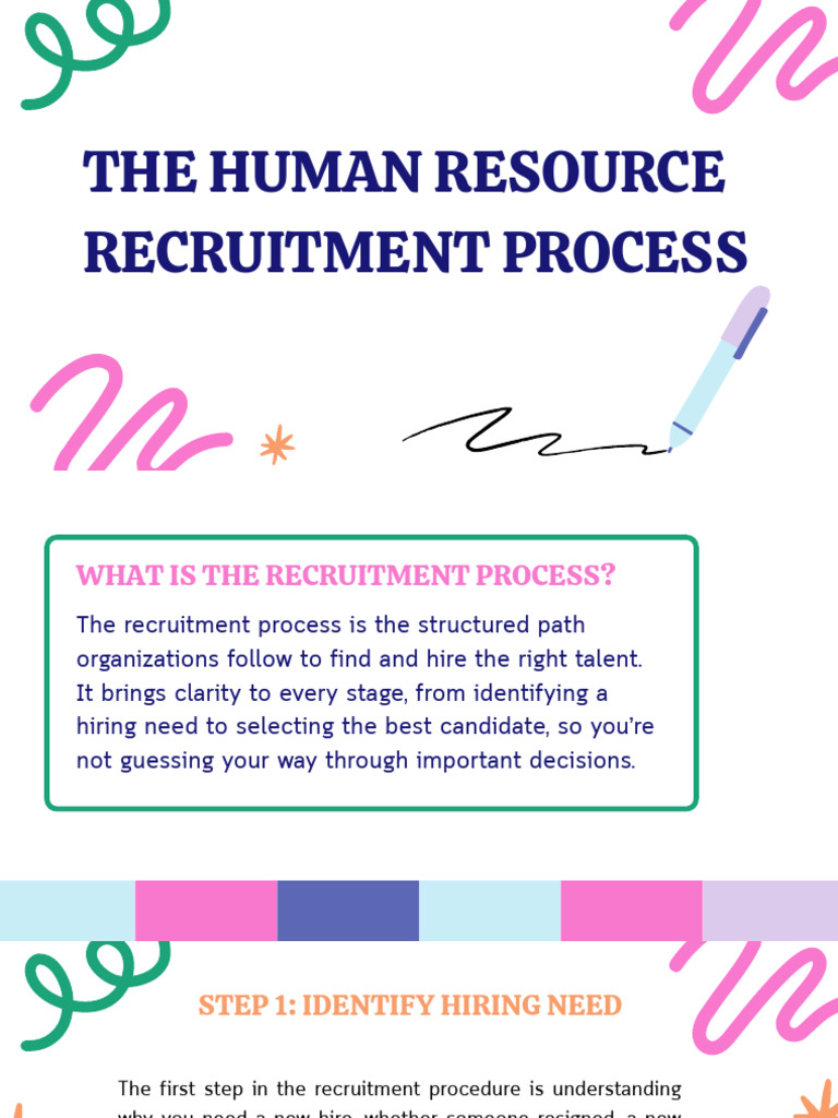 ELECTIVE 4 the Human Resource Recruitment Process ROXAS | PDF ...