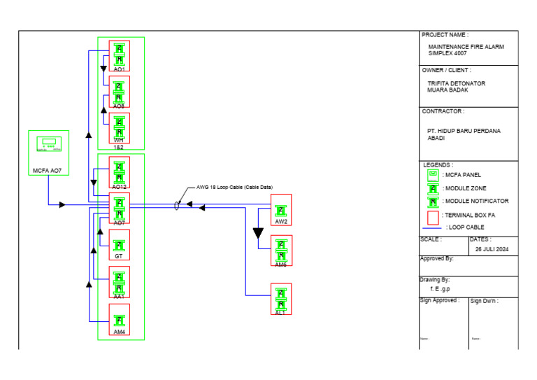 Sld Fire Alarm Trifita Detonator Muara Badak | PDF