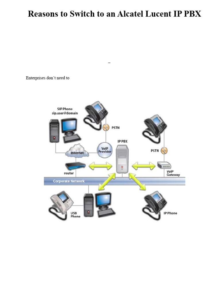 Reasons To Switch To An IP PBX | PDF | Voice Over Ip | Telephone