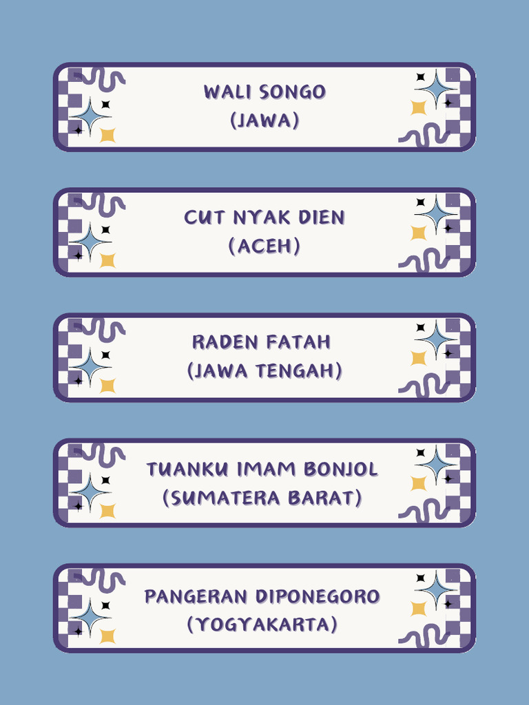 Blue and White Retro Name Folder Label Printabel Document A4 2 | PDF