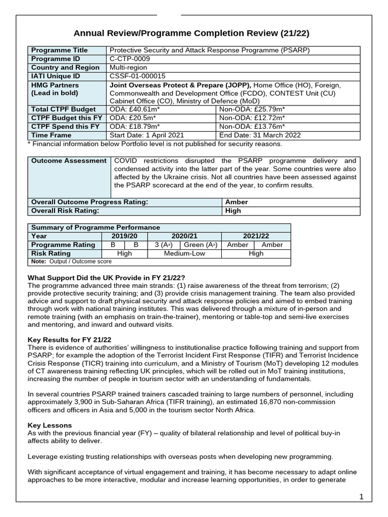 CSSF CTPf Protective Security and Attack Response Programme Annual ...