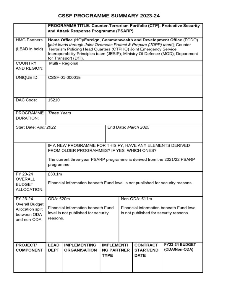 Protective Security and Attack Response Programme Summary 2023 To 2024 ...