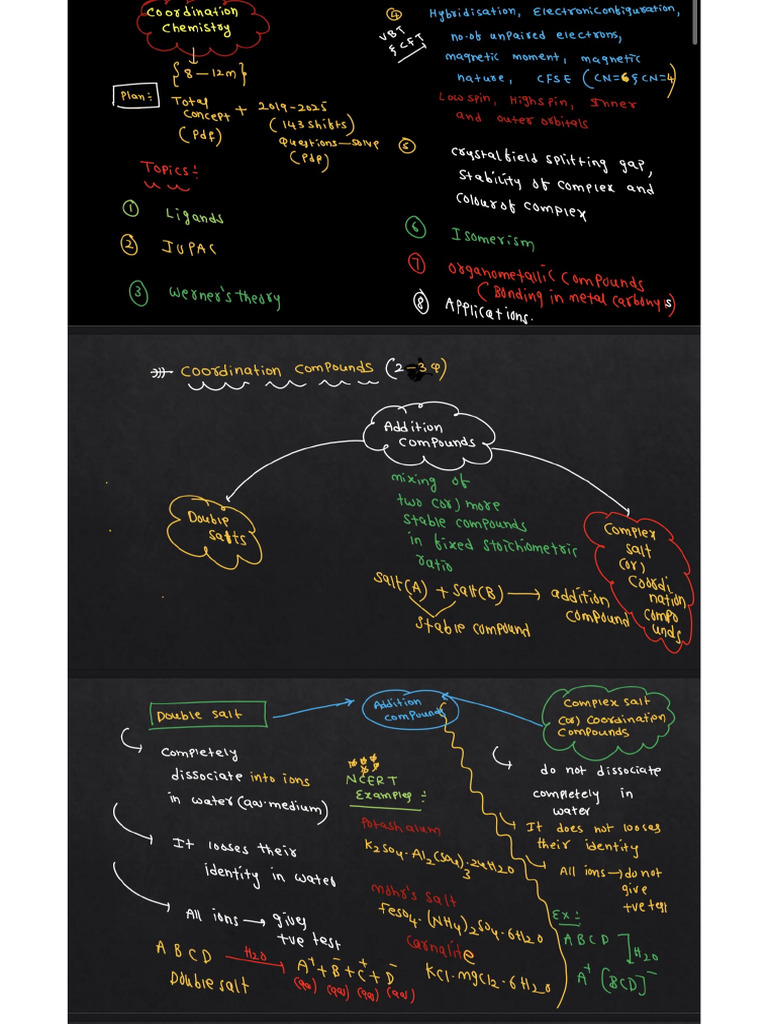 Inorganic | PDF