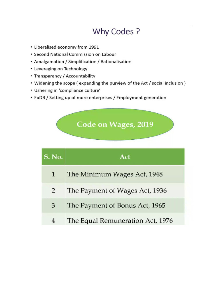 Wage Code Discussion | PDF