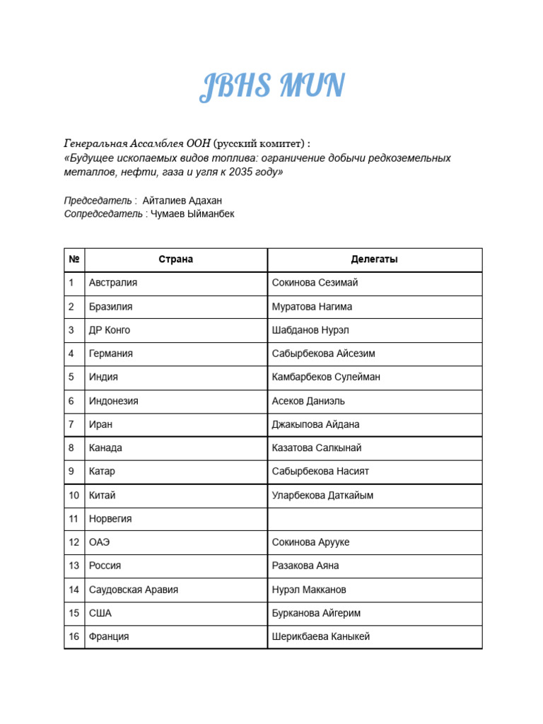 JBHS Mun | PDF