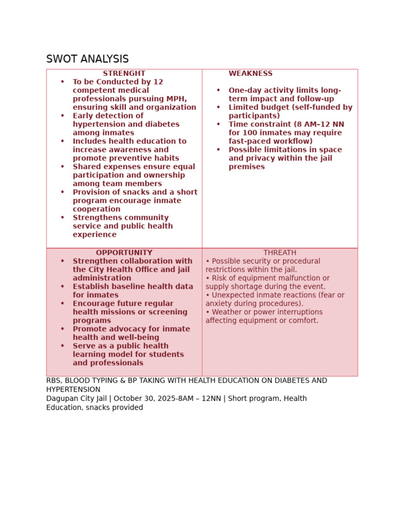 Swot Analysis, Problem Tree | PDF