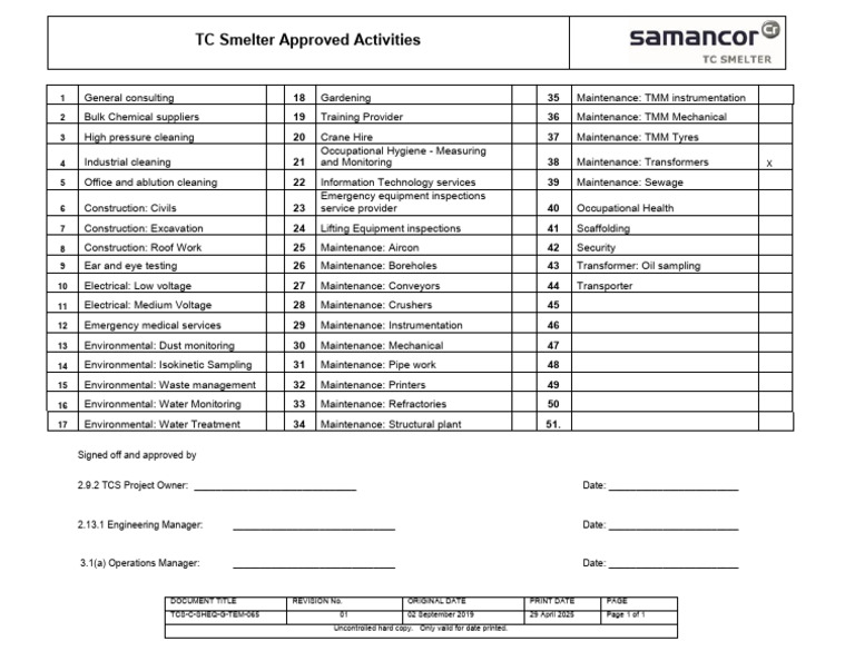 Tcs-C-Sheq-G-Tem-065 Approved Safety File Activities | PDF