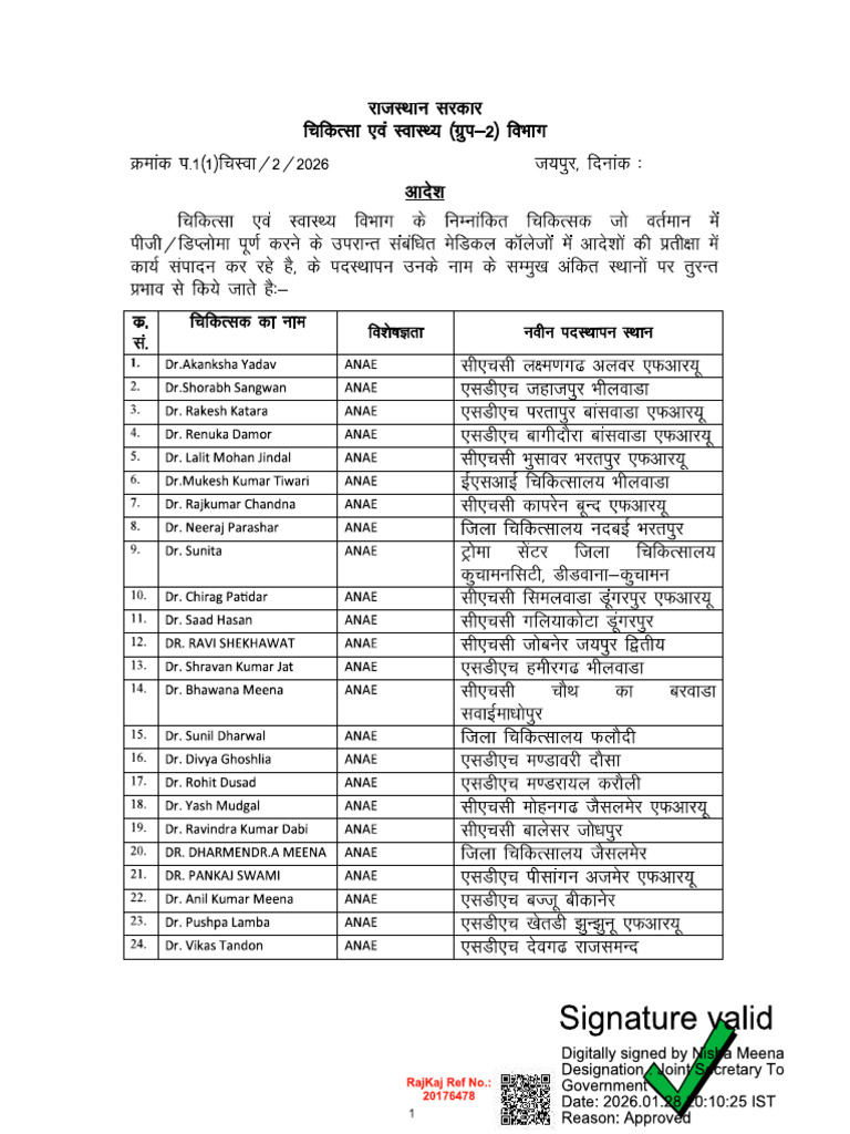 Order 28-01-2026 APO Doctors 657 | PDF
