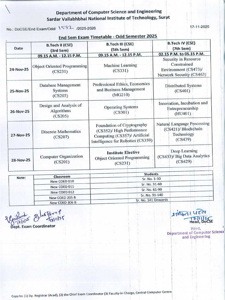 End Sem Exam Timetable ODD Sem 2025 | PDF
