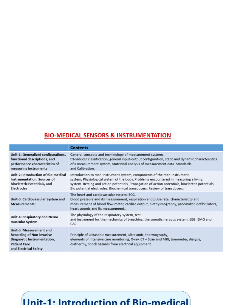 Unit-2 Biomedical Notes | PDF | Action Potential | Depolarization
