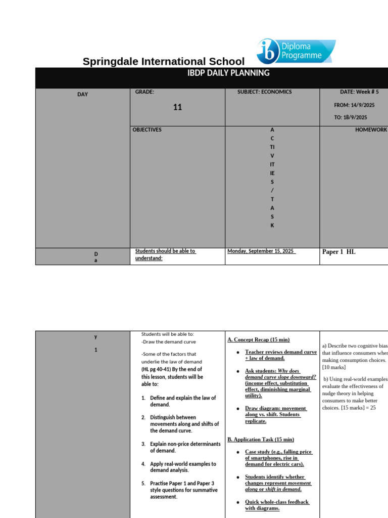 DP1 LP 14 Sep To 18 Sep | PDF | Demand | Demand Curve