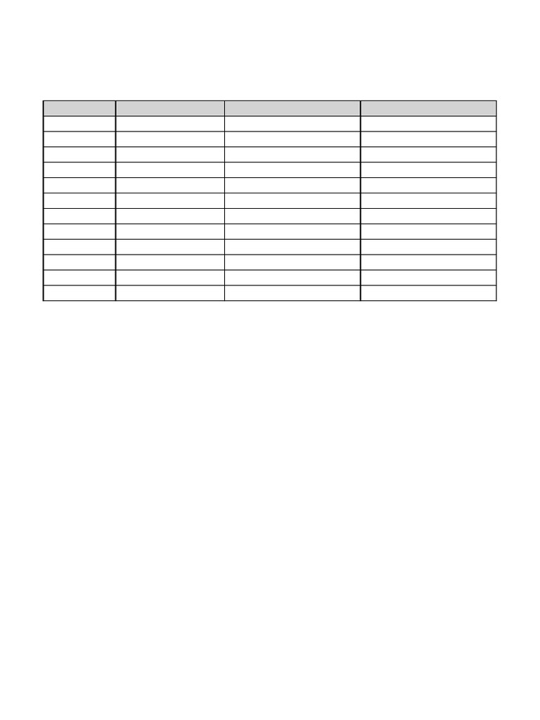 All English Tenses Notes | PDF
