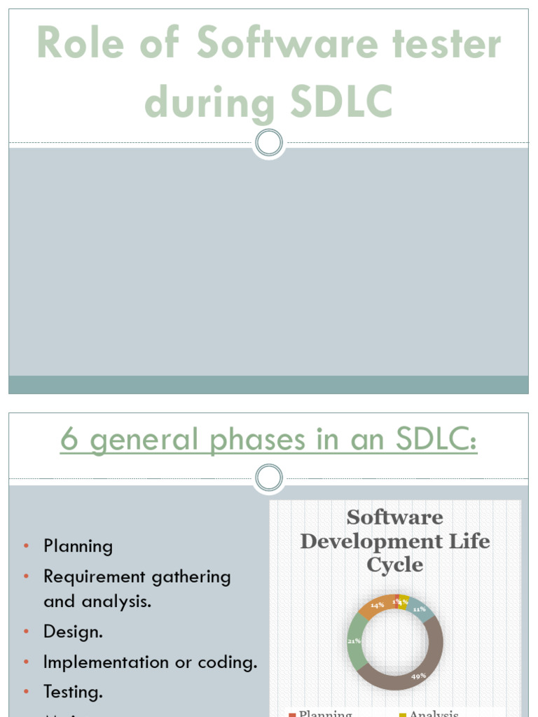 Role of SWTester During SDLC | PDF | Software Testing | Software ...