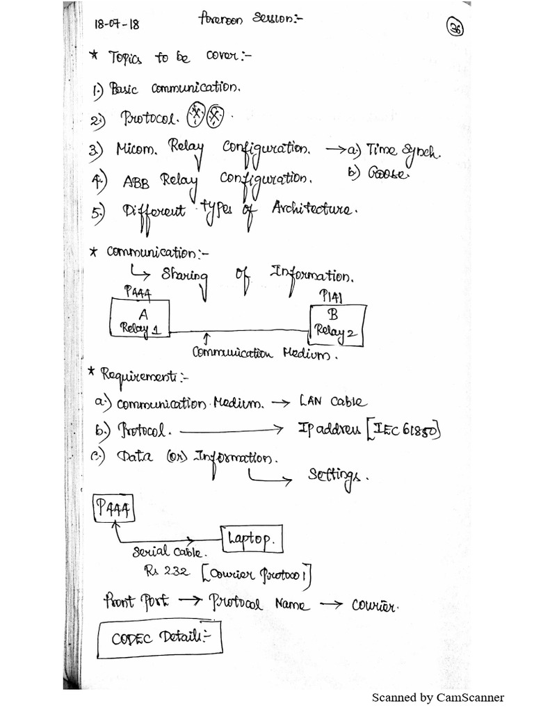 Sas Notes Basic | PDF