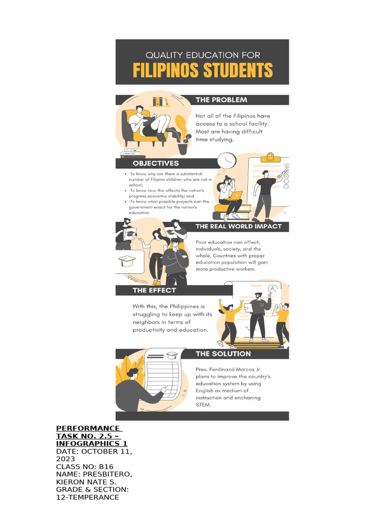 2.5 Infographics 1 | PDF