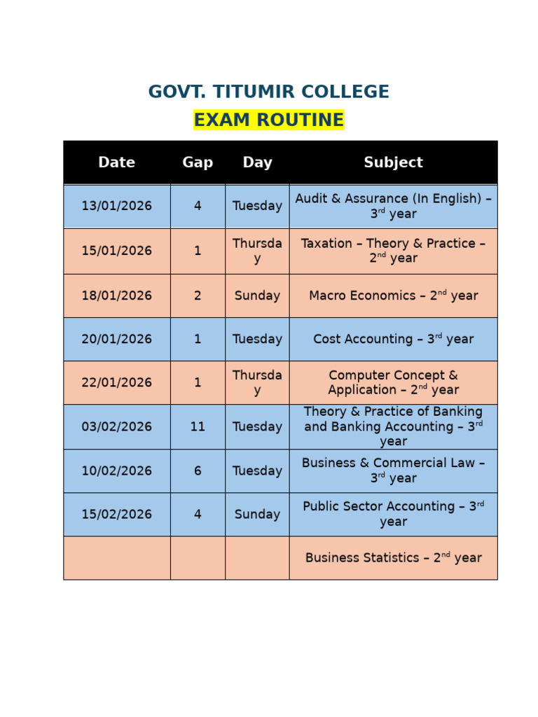 Exam Routine | PDF