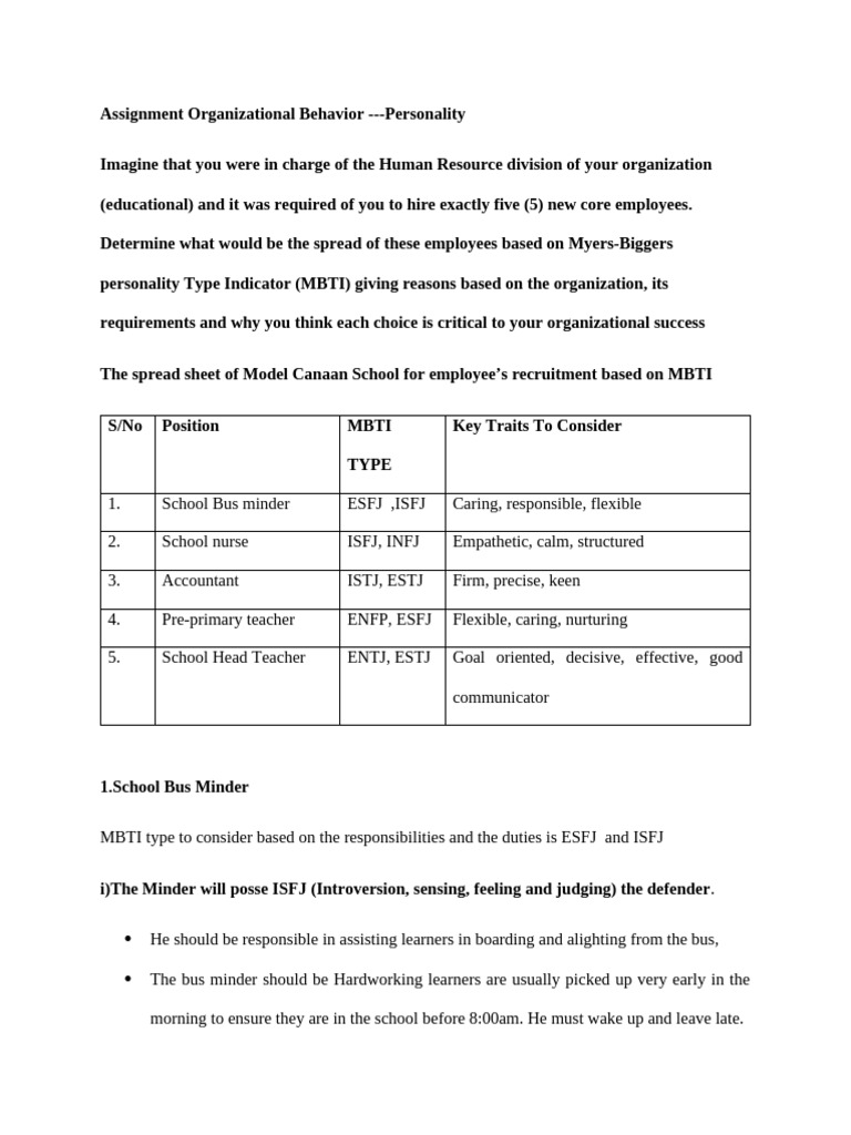 Assignment Organizational Behavior | PDF | Teachers | Extraversion And ...