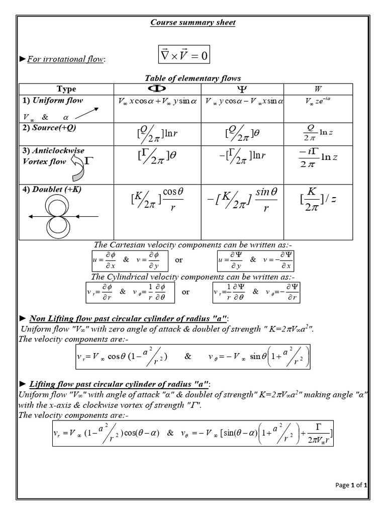 Flow Over Circular Cylinder | PDF | Mechanics | Rotation