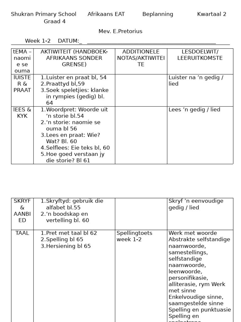 Beplanning GR 4 KW 2 | PDF