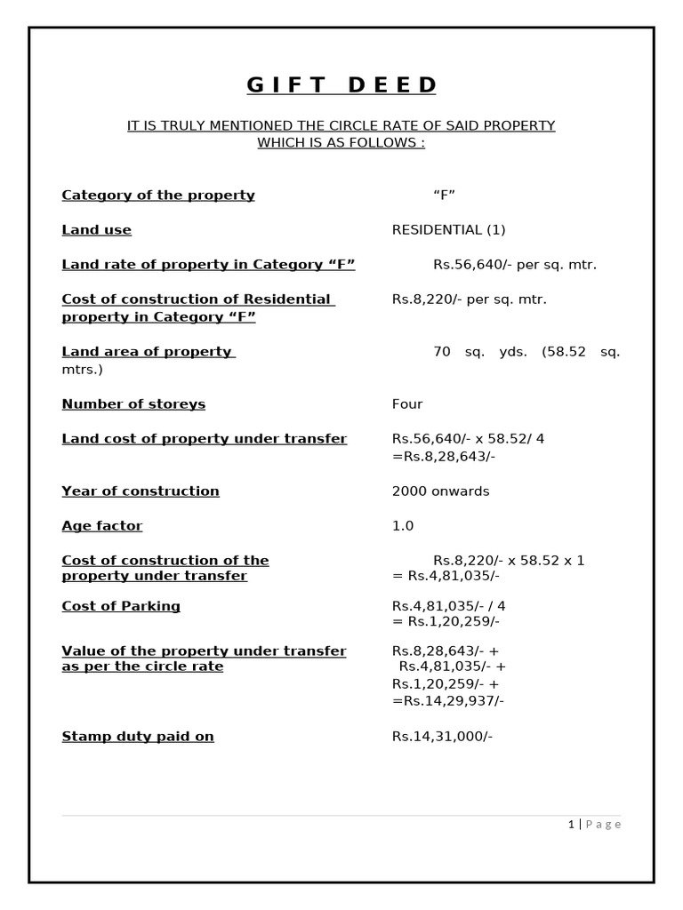 Manish | PDF | Deed | Property