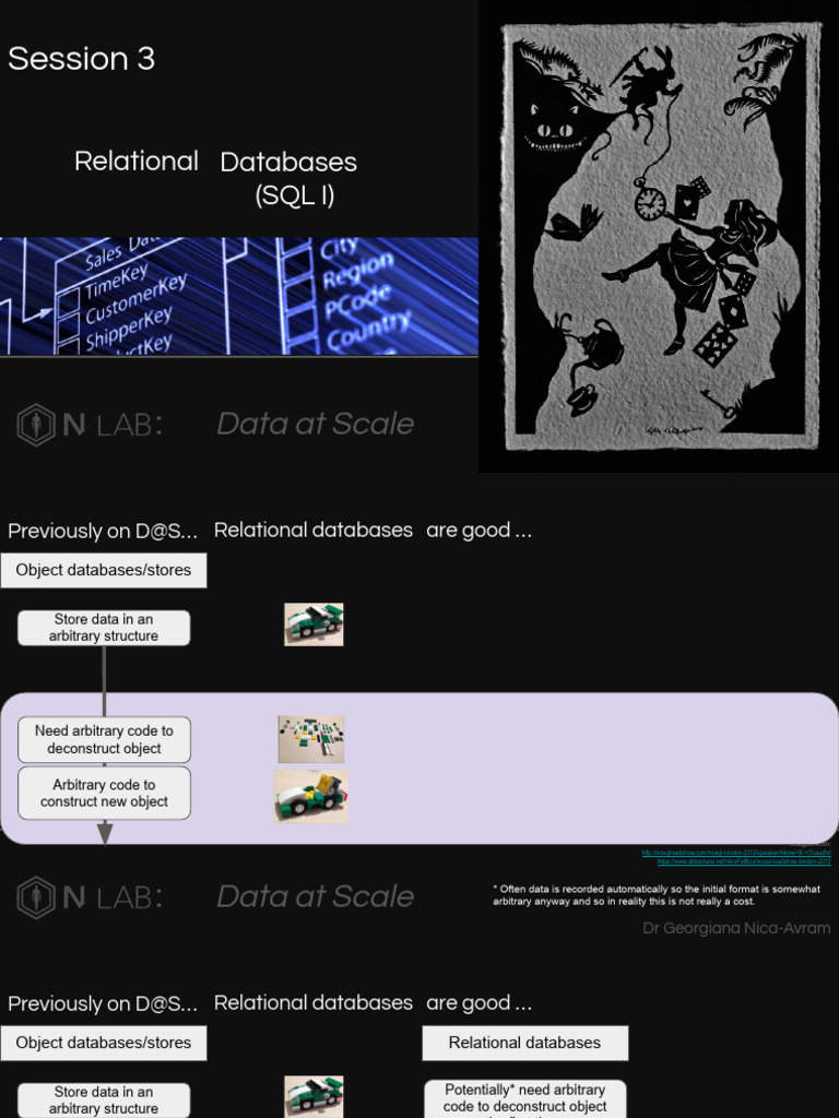 D@S Session 3 | PDF | Data Type | Boolean Data Type