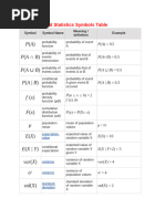 Math AutoCorrect Commands in MS Word | PDF | Greek Alphabet | Normal ...