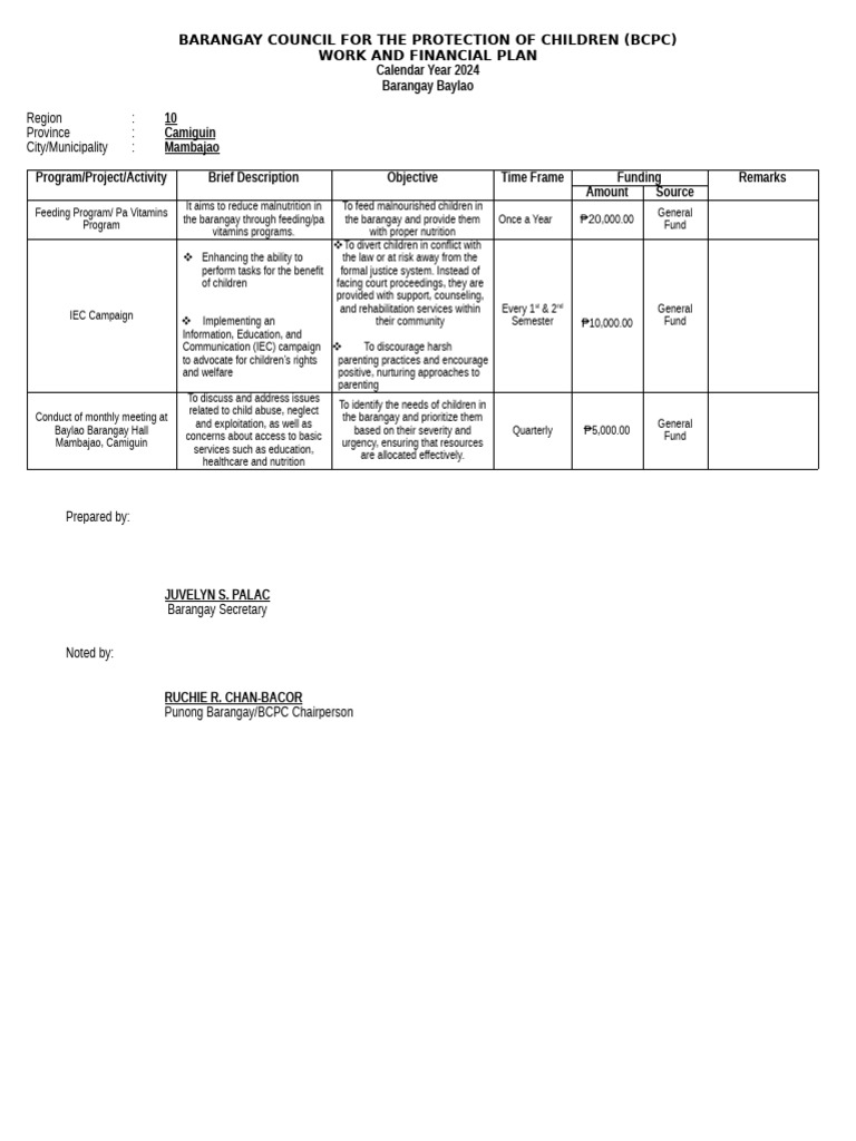 Barangay Council For The Protection of Children | PDF | Malnutrition ...