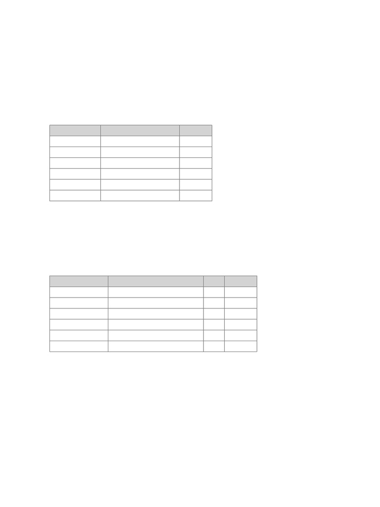 French Grammar Notes A1 | PDF | Semantic Units | Linguistics