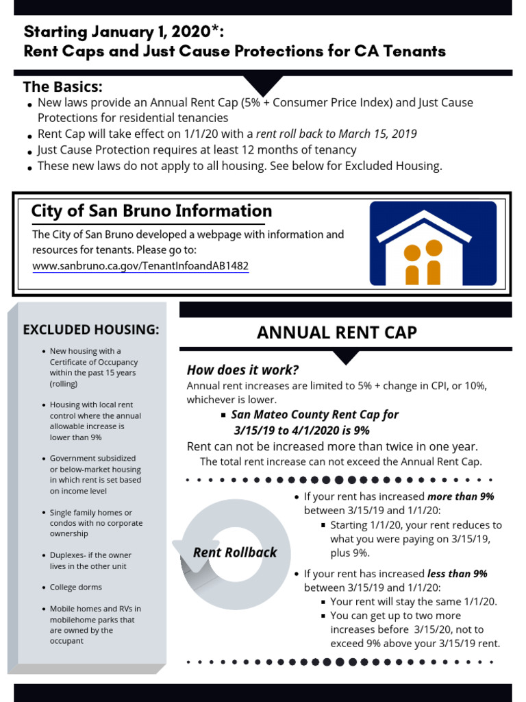 Tenant Protection Act 2019 (Flyer) (V2) | PDF | Lease | Leasehold Estate