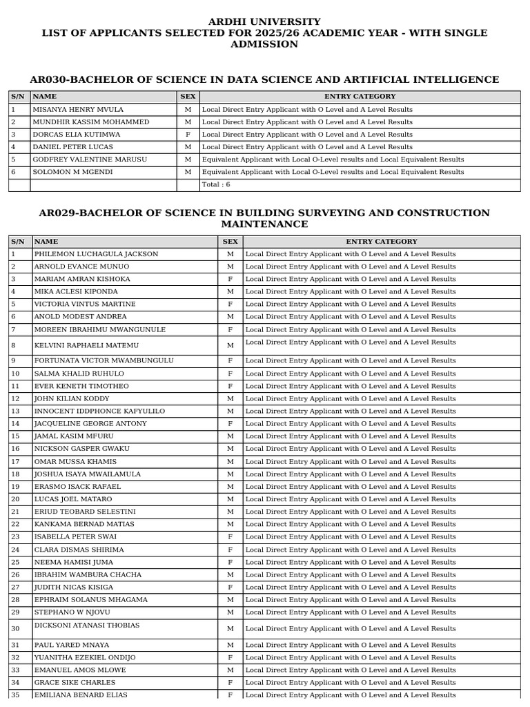 Updated Selected Applicants With SINGLE Admission 2025-2026 (06-10-2025 ...