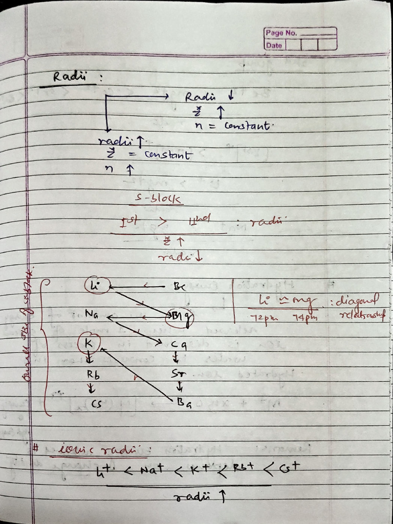 S Block | PDF