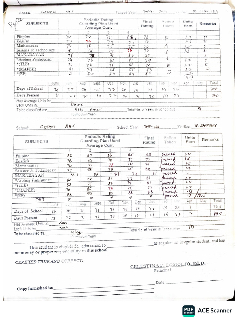 ACE Scanner - 2026 - 01 - 27 | PDF