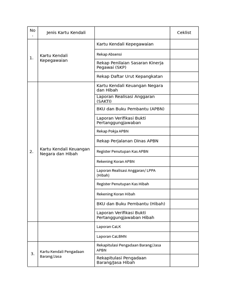 Checklist Spip | PDF