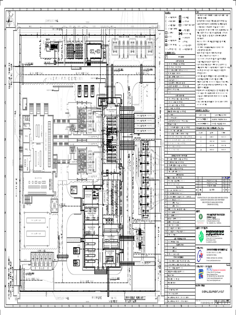 Sub Station References | PDF