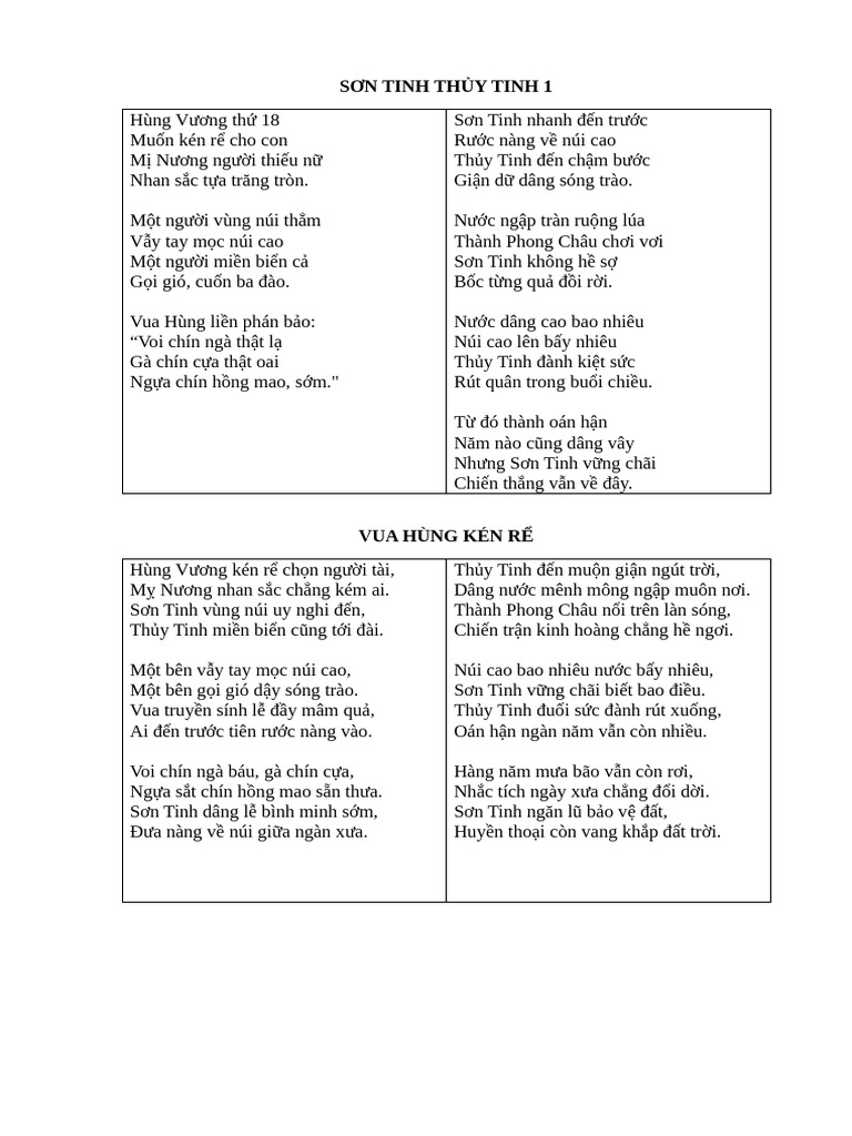 Sơn Tinh TH y Tinh 1 | PDF