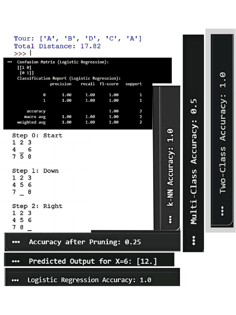 Document | PDF