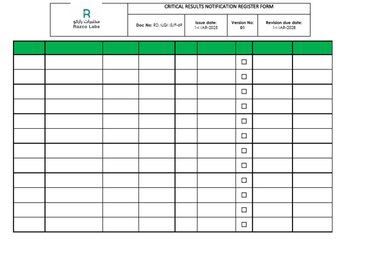 077201 - CRITICAL RESULTS Notification Register | PDF