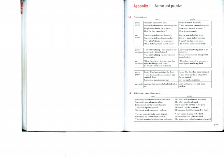 Appendix 1 | PDF