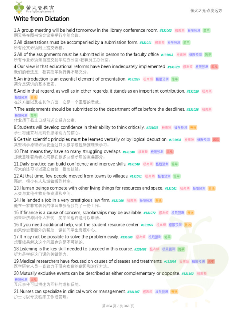 Write From Dictation | PDF