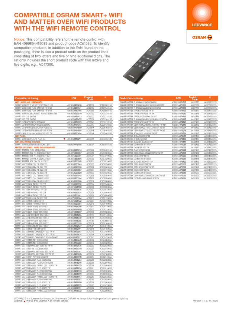 Asset-13334763 Wifi Remote Control Compatibility List | PDF | Lighting