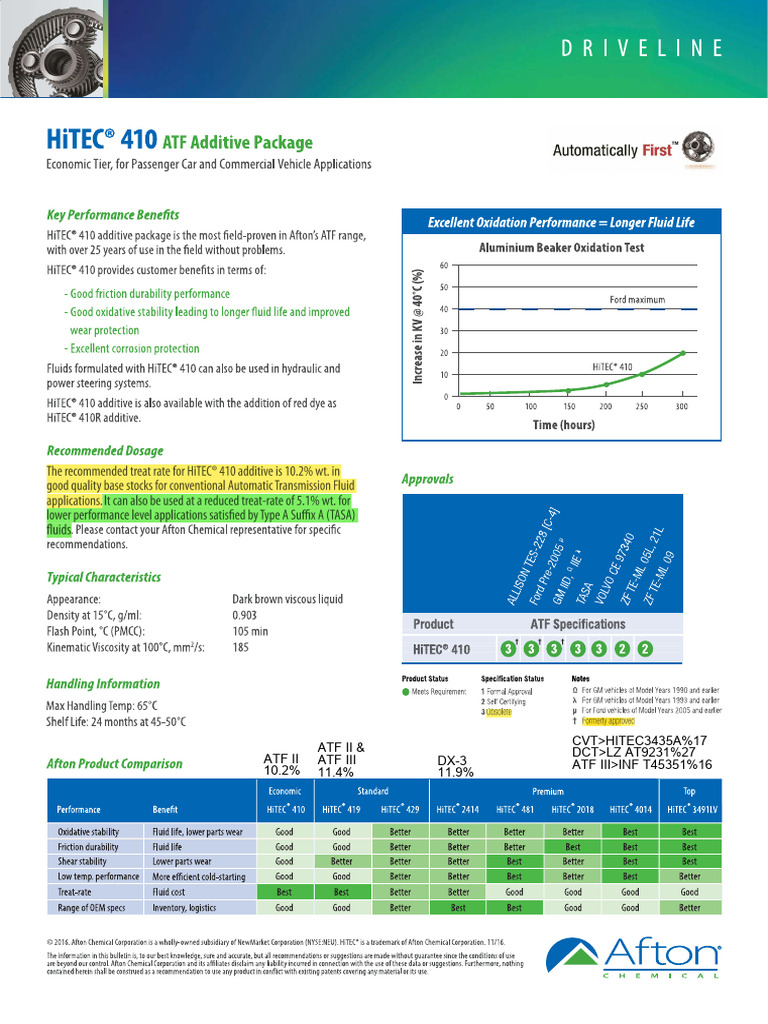 Hitec 410 Pds | PDF