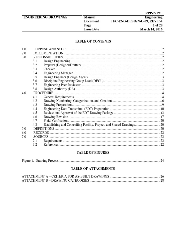 TFC Eng Design C 09 | PDF