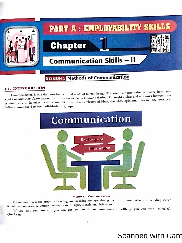 Communication Skills | PDF