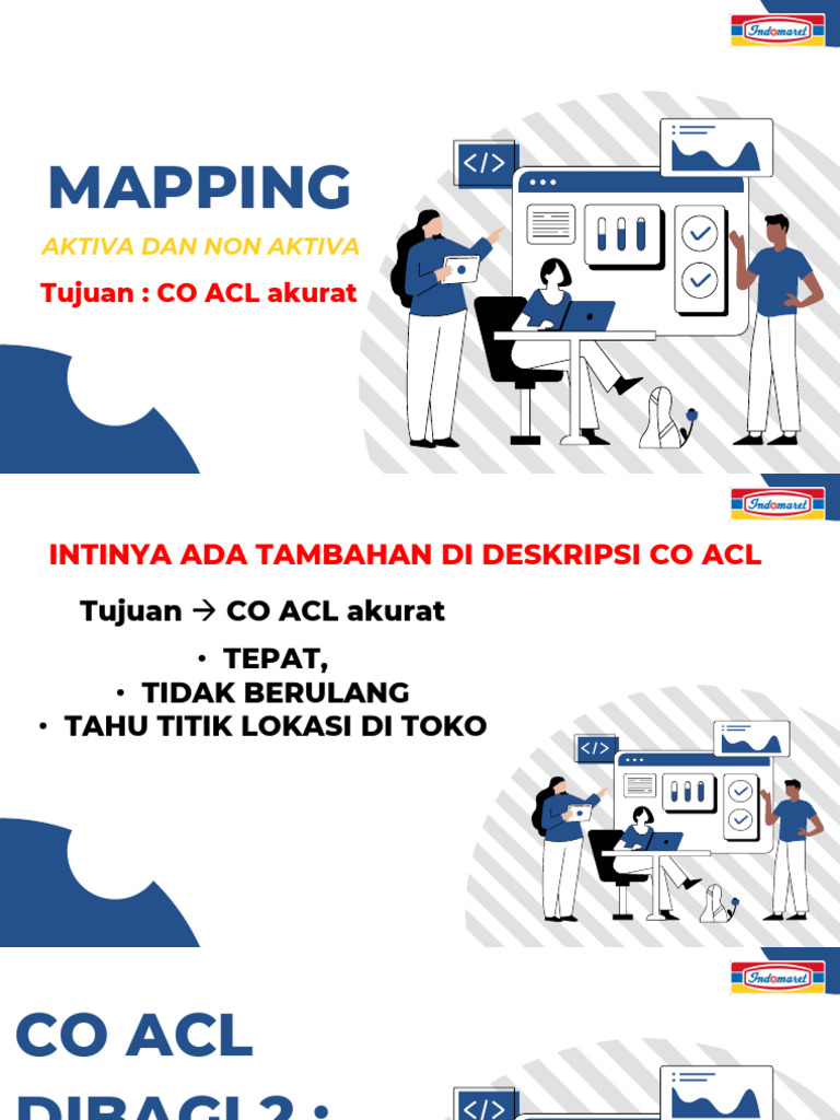 Edukasi Mapping As Dan AM | PDF