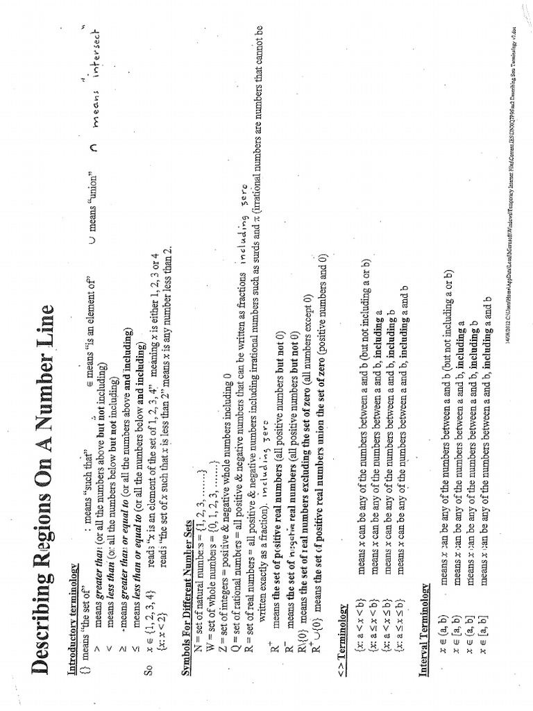 11MMET T00 ACT Interval&SetNotation | PDF