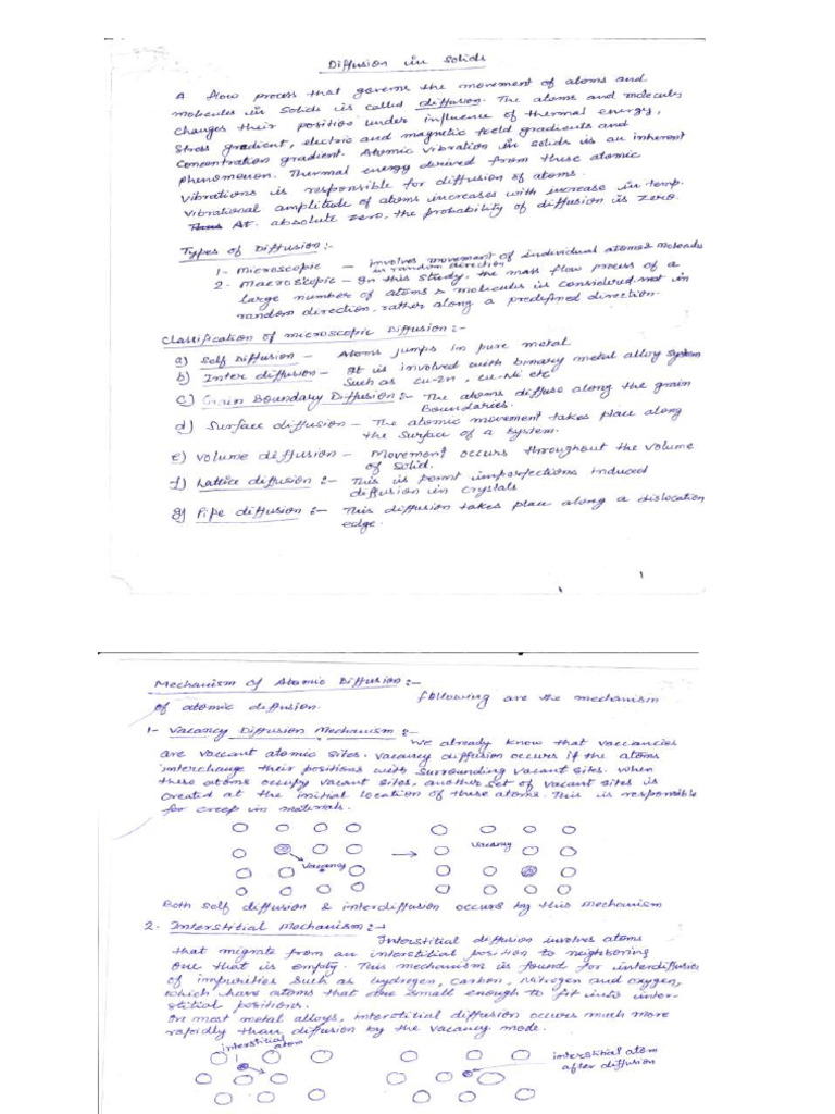 Material Science UNIT-2 | PDF