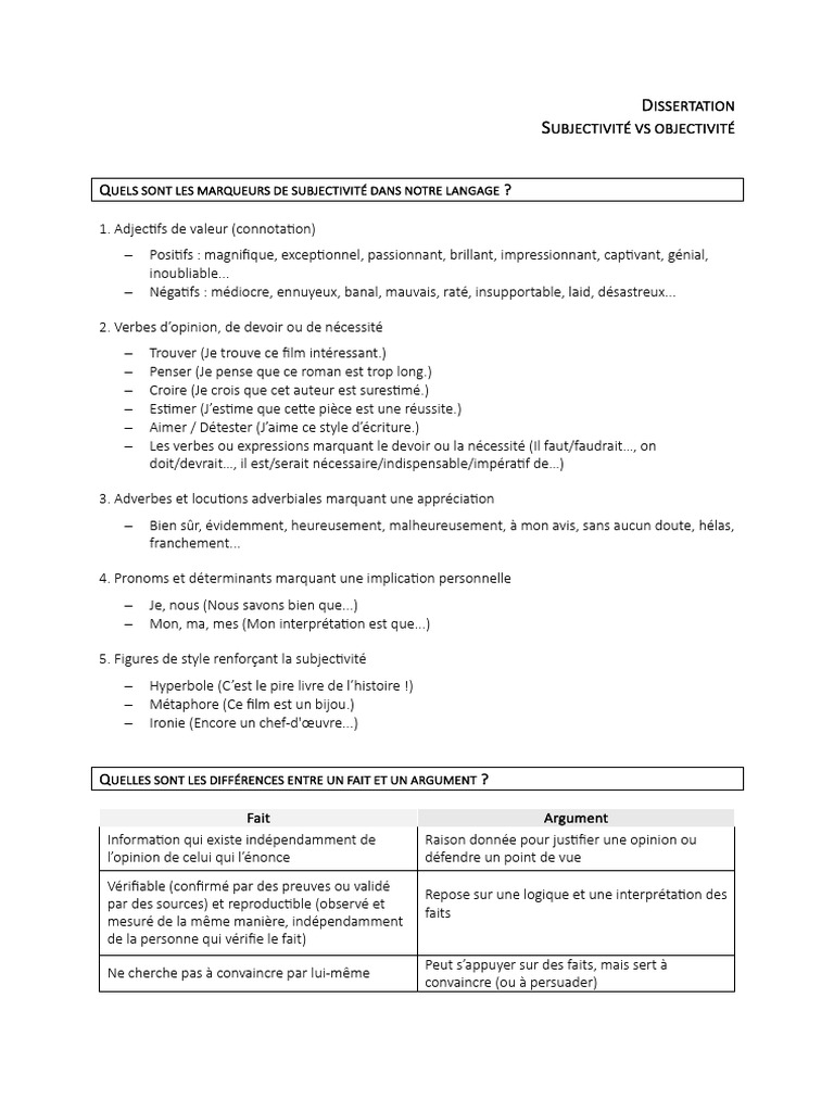 Dissertation - Subjectivité Vs Objectivité | PDF