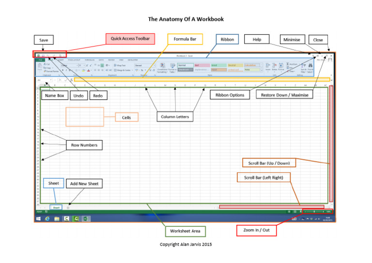 The Anatomy of A Workbook | PDF