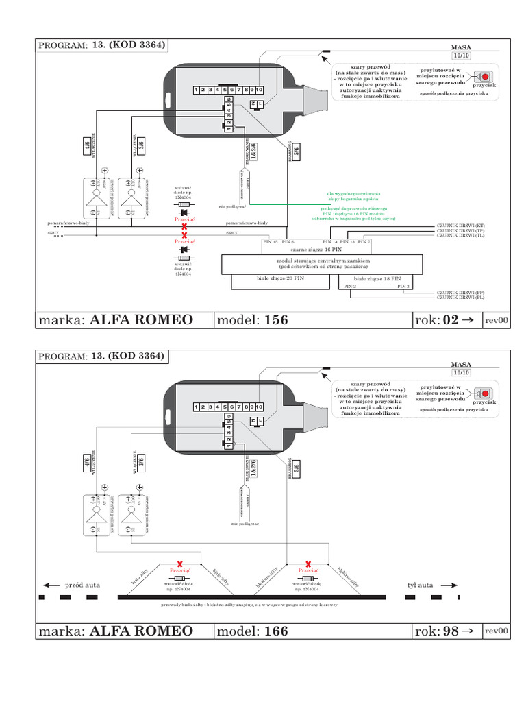 ALFAROMEO | PDF
